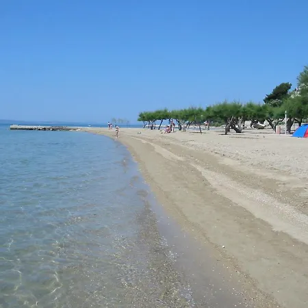 Cetina * Omis